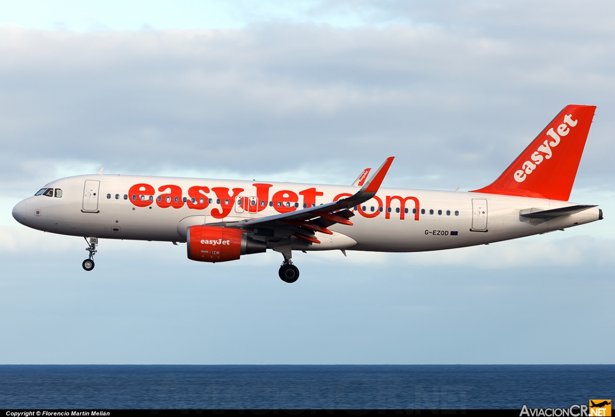 G-EZSOD - Airbus A320-214 - EasyJet Airline