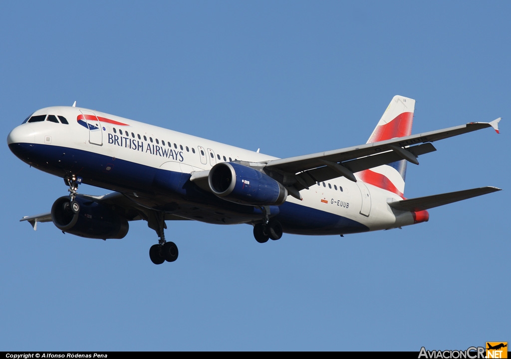 G-EUUB - Airbus A320-232 - British Airways