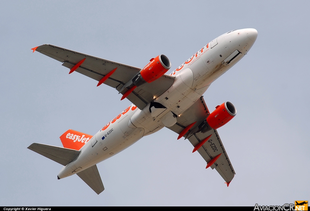 G-EZDC - Airbus A319-111 - EasyJet Airline