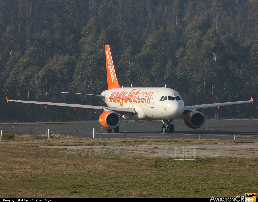 HB-JZL - Airbus A319-111 - EasyJet Airlines
